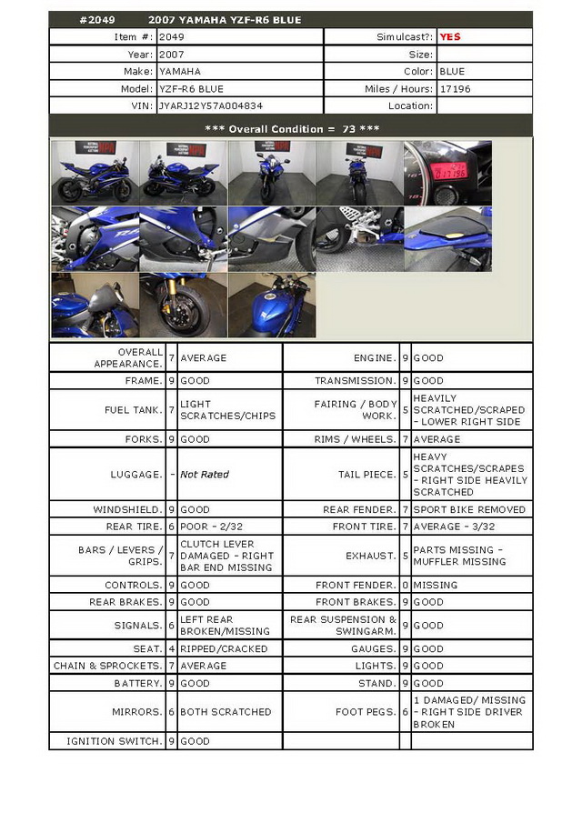 Купить мотоцикл Yamaha YZF-R6 2007 фото 1